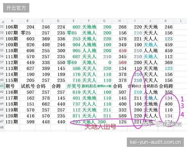 专业投注者会密切关注“Questionable”标签,因为它为市场提供了最大的博弈空间。 专业投注者会密切关注“Questionable”标签,因为它为市场提供了最大的博弈空间。